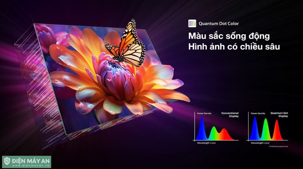 Smart Tivi Toshiba 4K 100 Inch 100Z670NP